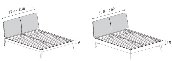 Aliante 2.0 technisch bedhabits