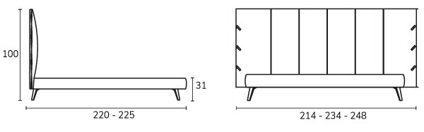 Cuff bed afmetingen 2022