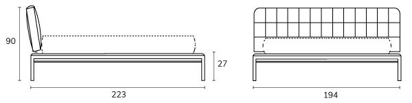 kendo bed afmetingen 2022