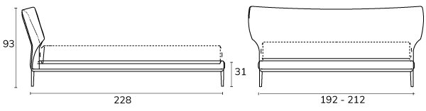 Maya bed afmetingen 2022