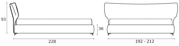 Maya plus bed afmetingen 2022