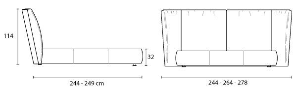 Youniverse bed afmetingen 2025