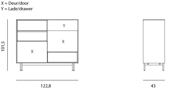 Sideboard Trim NM technisch BedHabits