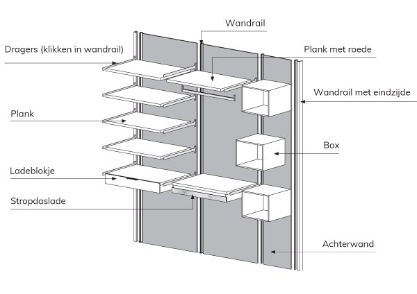 Popup inloopkast break kastopbouw Bed Habits