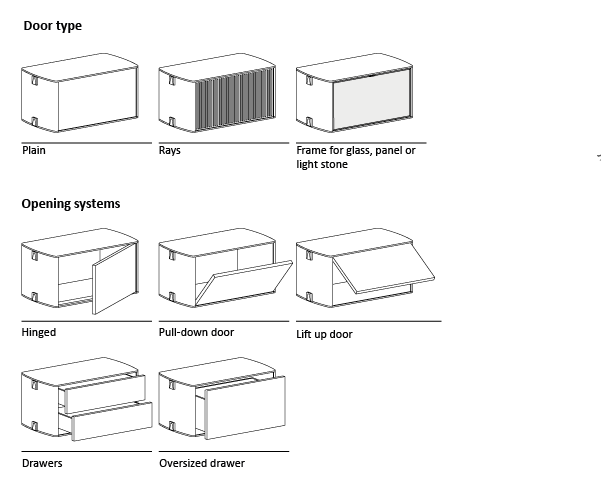 Afmetingen Dedalo BedHabits 5