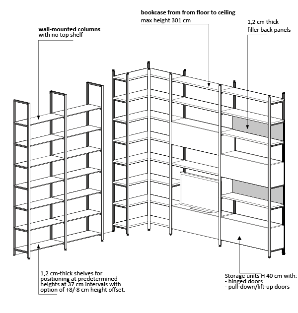 Afmetingen Pontile BedHabits 6
