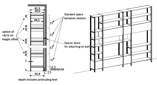 Afmetingen Pontile BedHabits 7